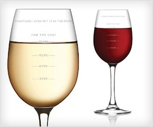 Wine Measuring Glass to put right amount of wine in food